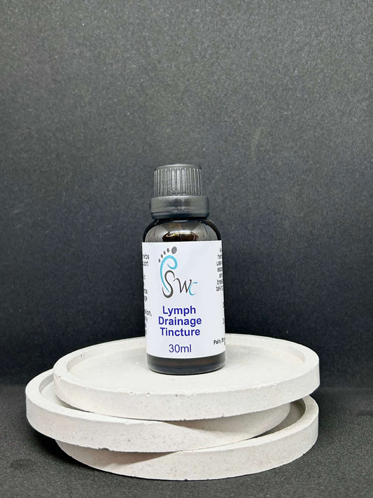 Lymph Drainage Combo Tincture in glass dropper bottles, natural herbal remedy for detox, lymphatic health and immune system support.